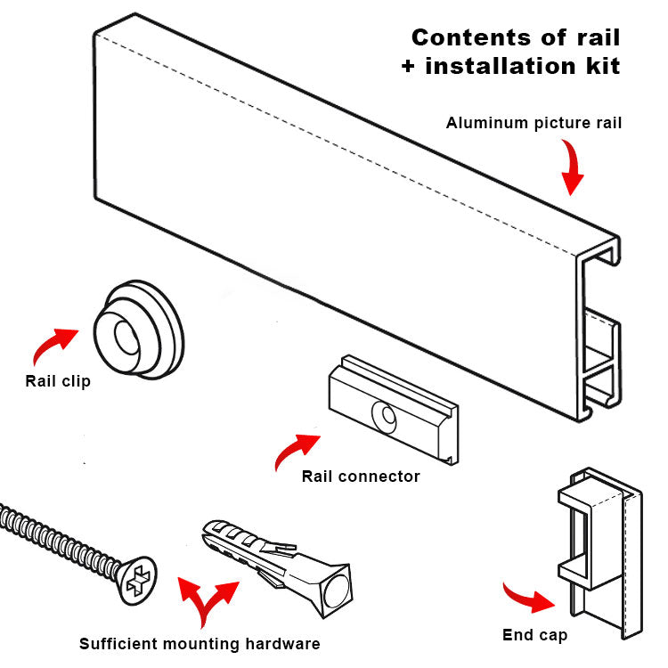 STAS cliprail + installation kit