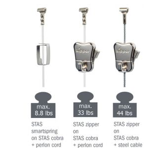 STAS hooks and cords - combinations