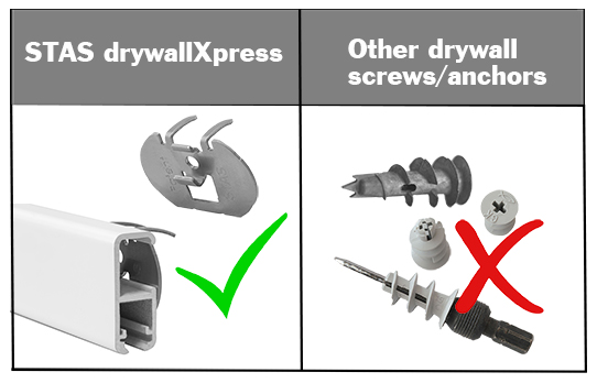 STAS drywallXpress in comparison with other drywall anchors