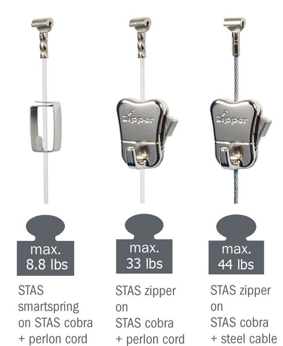 STAS drywallXpress hooks and cords